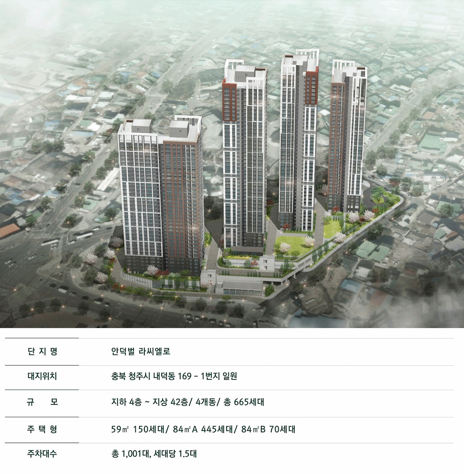 안덕벌 라씨엘로 (5).gif