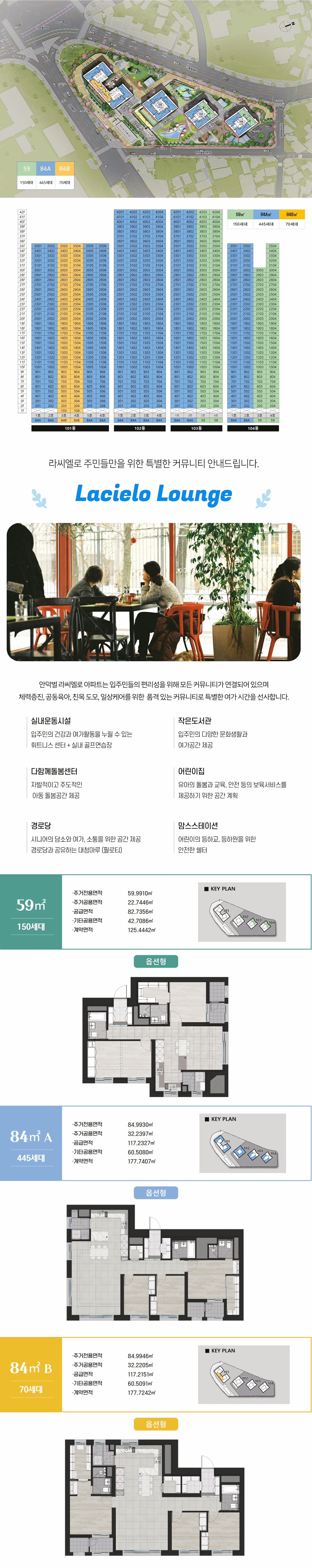 안덕벌 라씨엘로 (2).gif